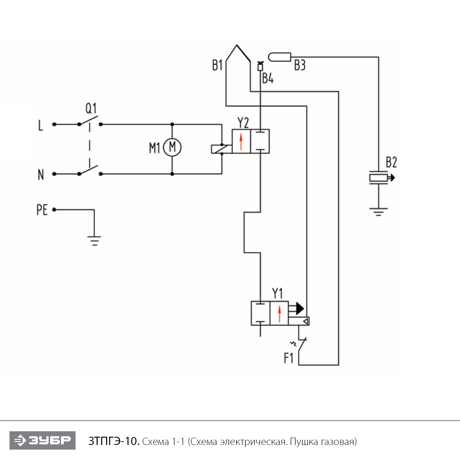 Пушка газовая ЗТПГЭ-10